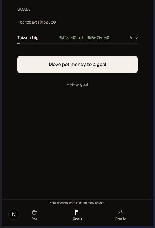 Zeni goals screen showing Taiwan Trip with RM75 saved toward RM5000 target